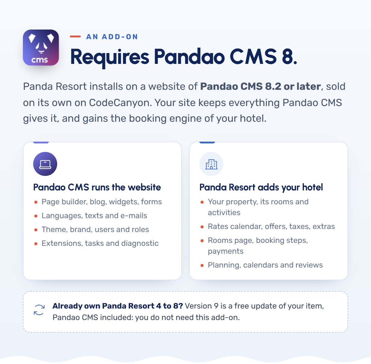 Requires Pandao CMS 8: Pandao CMS runs the website, Panda Resort adds your hotel
