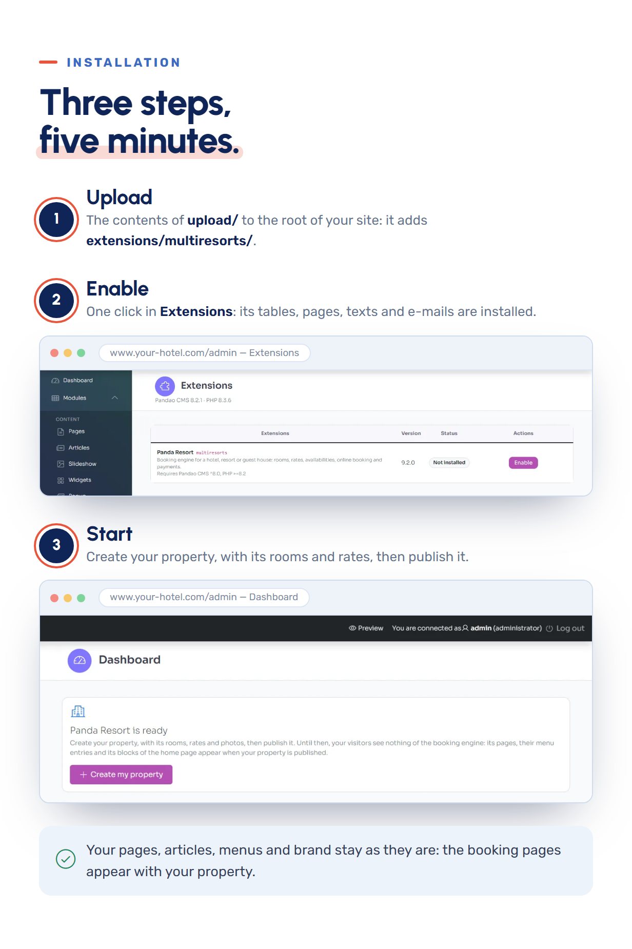 Installation of the add-on in three steps: upload, enable, create your property