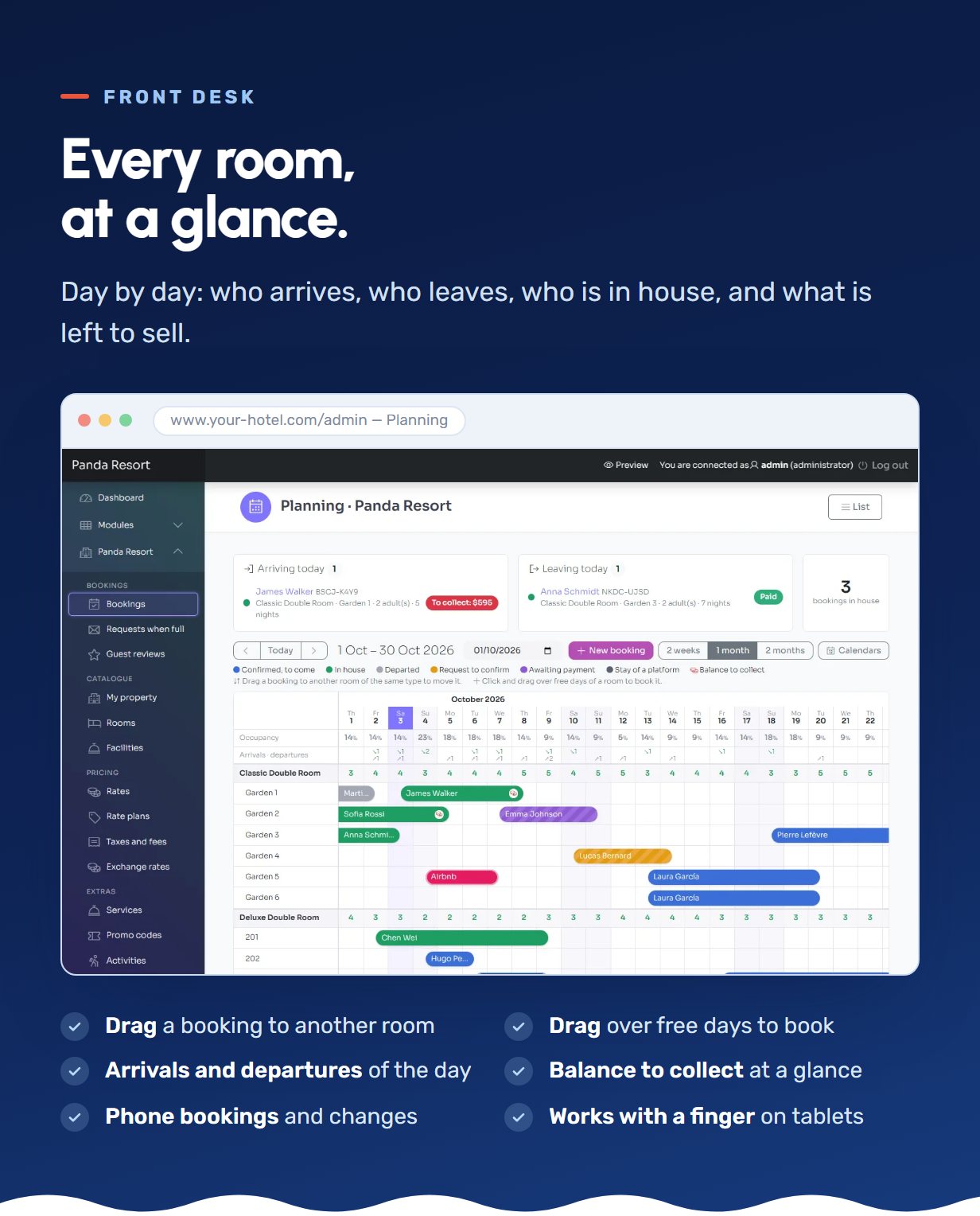 Planning of the hotel with drag and drop bookings, arrivals and departures of the day