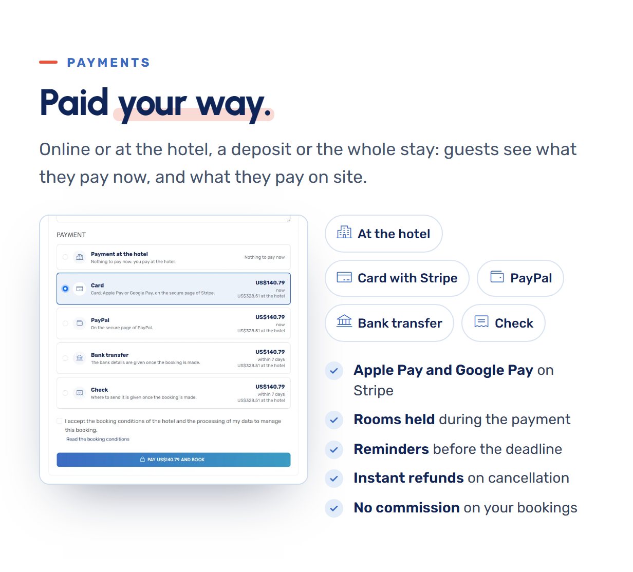 Payments at the hotel, by card with Stripe, PayPal, bank transfer or check, with deposits and refunds