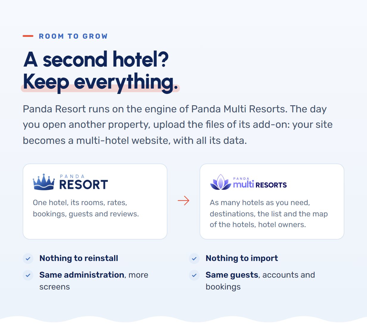 From one hotel to several: Panda Resort moves up to Panda Multi Resorts with its add-on, keeping all its data