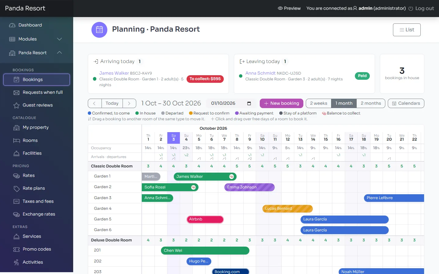 The planning of a hotel