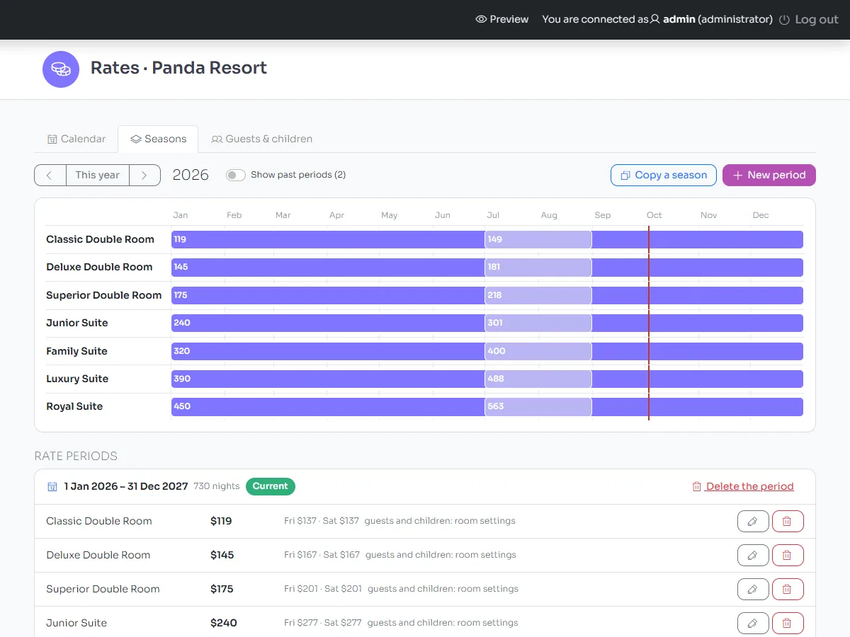 The Seasons tab: rate periods on a timeline
