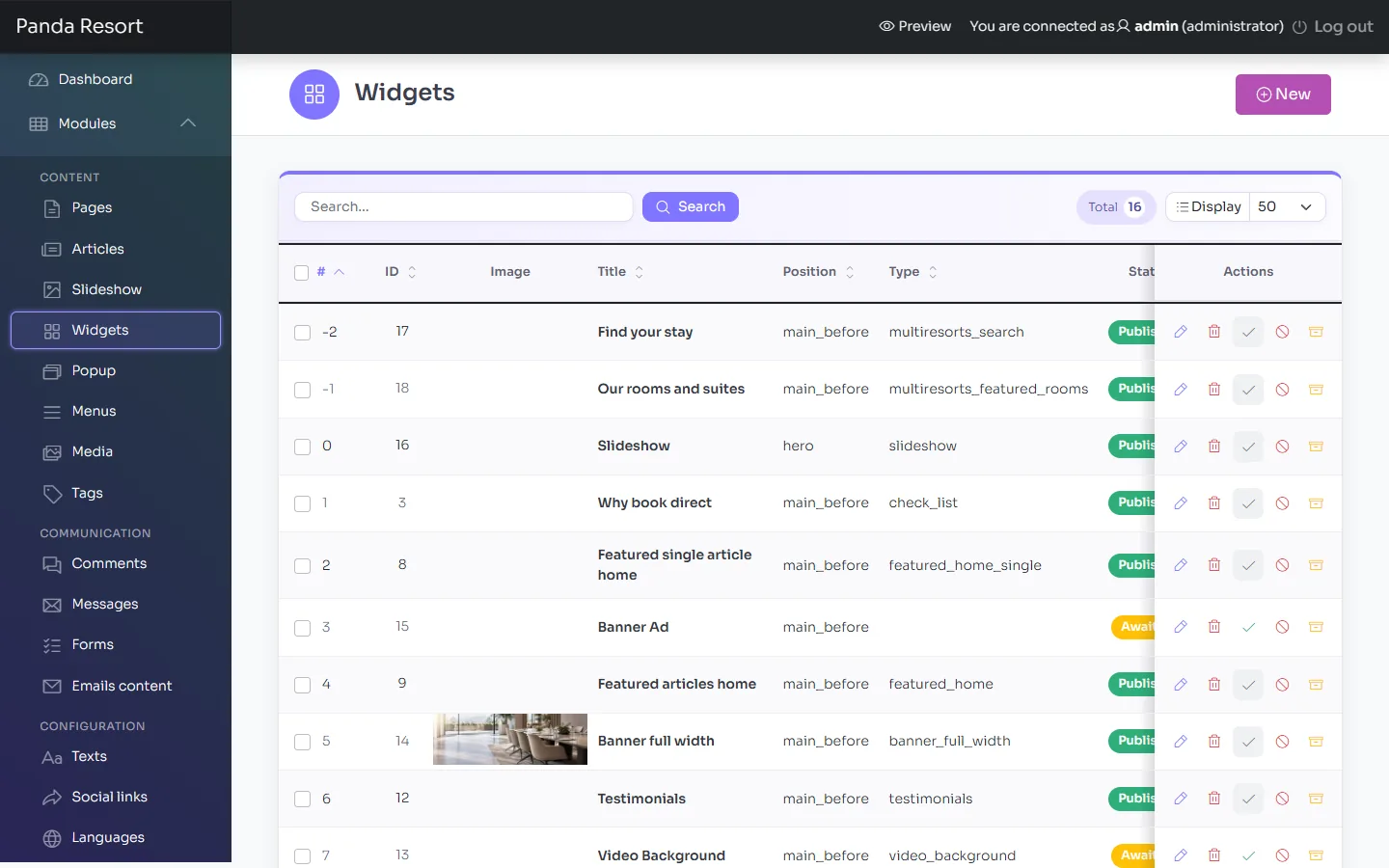The list of the widgets